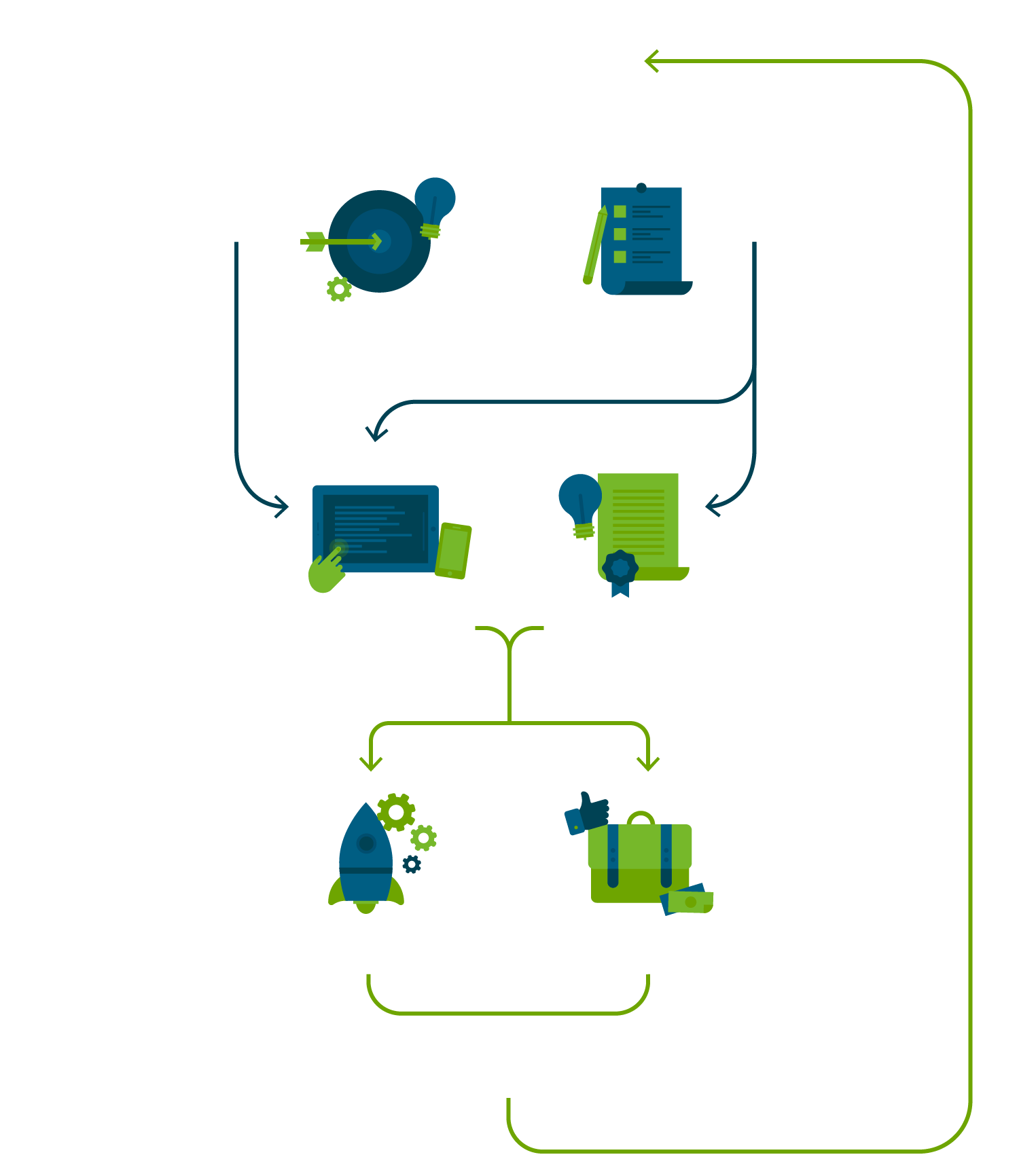 LINKS_schema_ita